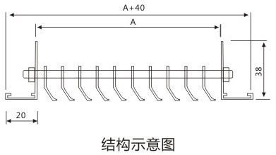 0γ