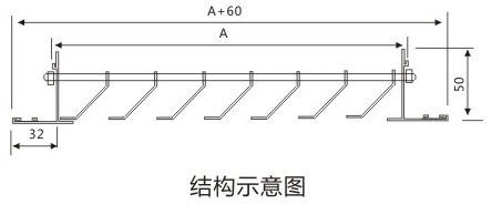 30γ